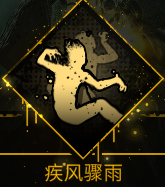 又一个僵尸幸存者 攻略-如何解鎖所有成就 又一个僵尸幸存者 攻略-如何解锁所有成就
