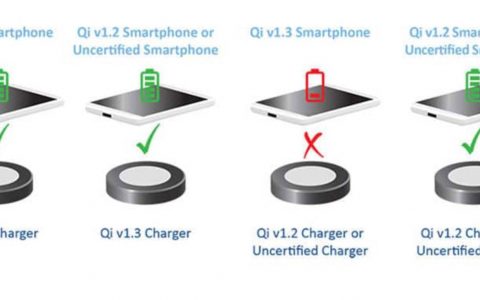 MagSafe 和 Qi2 比较差异在哪？ 带你了解新一代无线充电规格