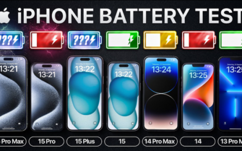 iPhone 15 Pro Max 与 iPhone 15 全系列、旧款 iPhone 电池续航实测