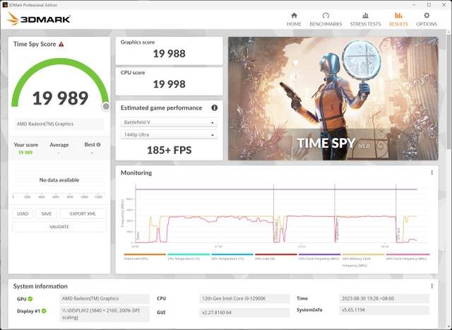 RX 7800 XT系列