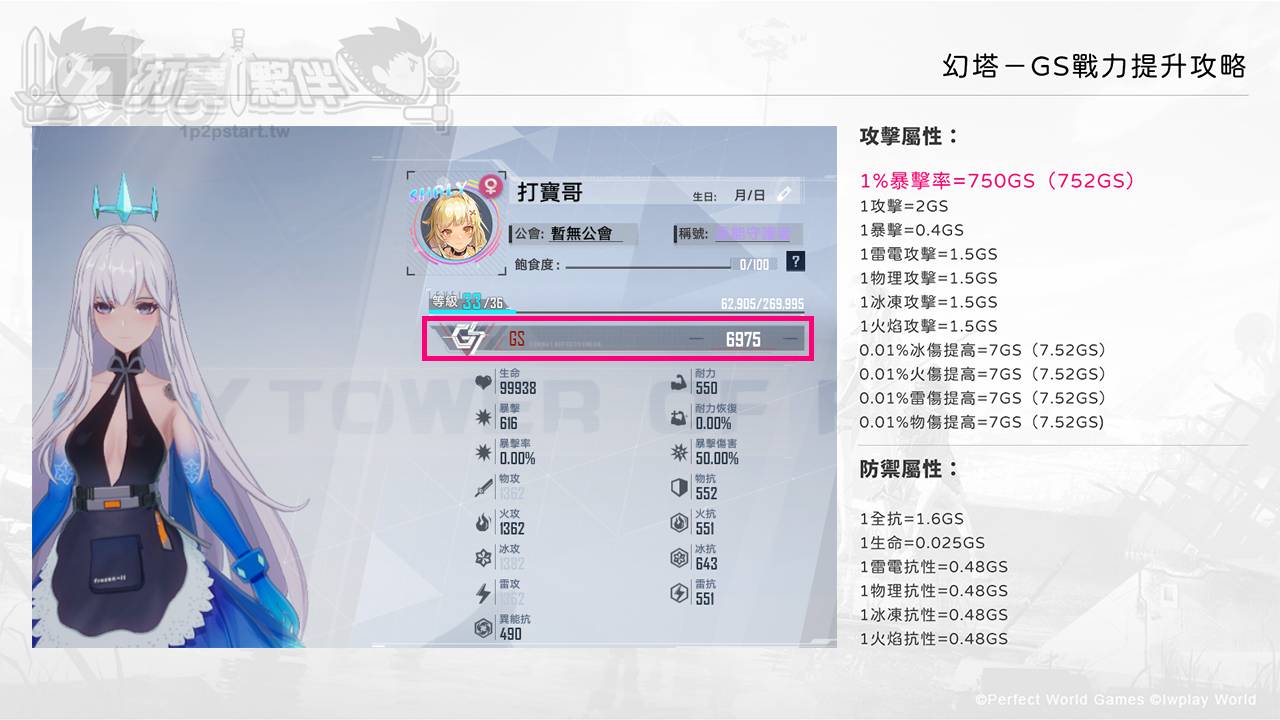 幻塔 | 武器全数据计算公式 | 从大佬身上学经验，GS战力具体提升攻略（一）