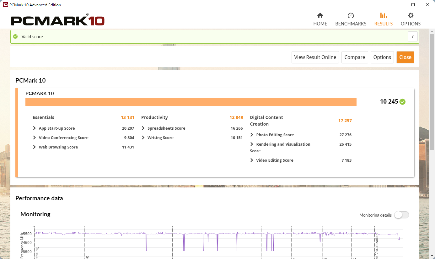 AM5 小板新选择 ASRock B650I Lightning WiFi 简单小测