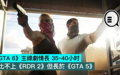 《GTA 6》主线剧情长 35~40小时，比不上《荒野大镖客2》但长于《GTA 5》