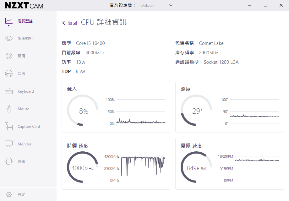 CPU 温度多少算正常？ 推荐 3 个电脑监控软件