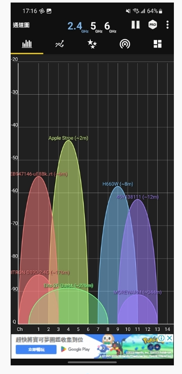 用手机、电脑查 Wi-Fi 讯号强度！ 哪个频道不受干扰