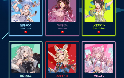 《碧蓝幻想》大型线下活动「GRANBLUE FANTASY Fes 2023」宣布与hololive展开合作