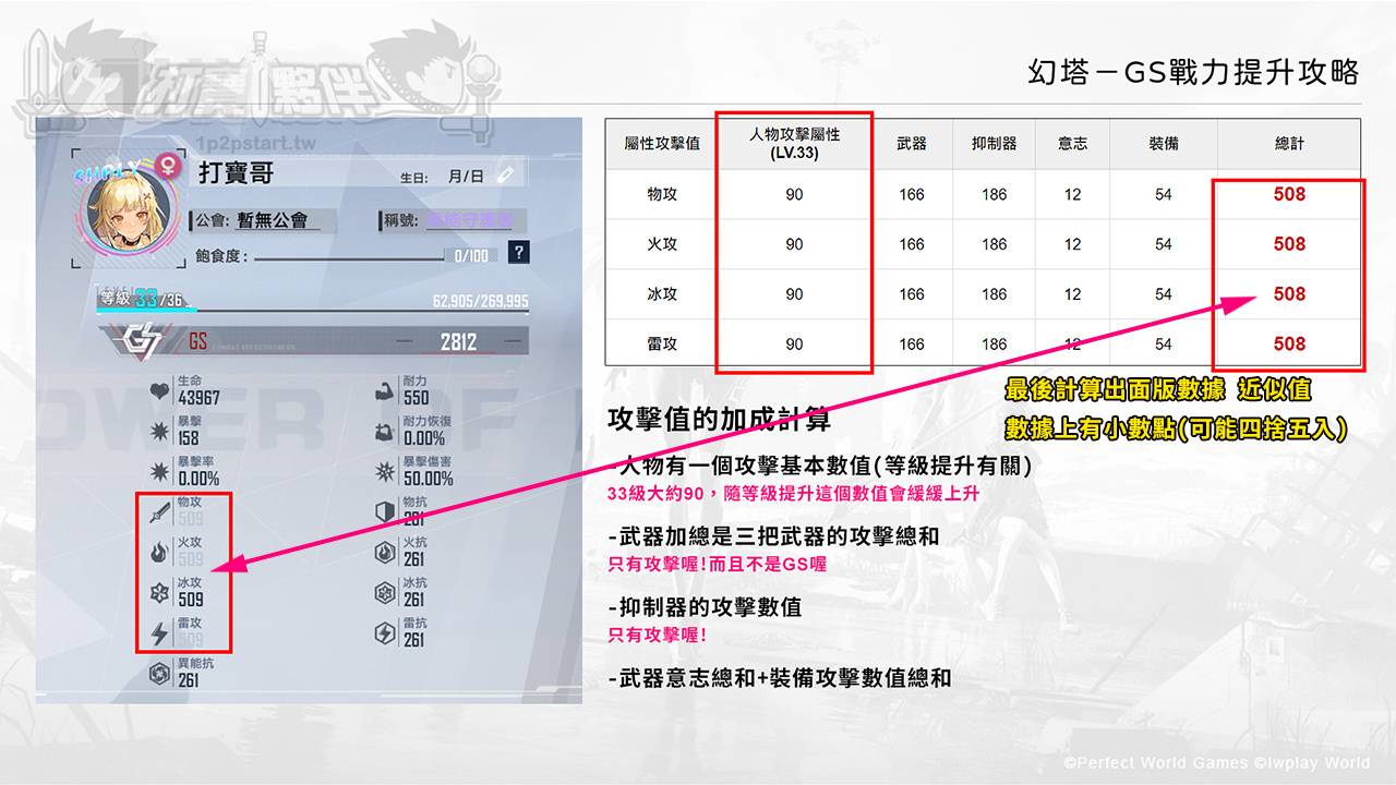幻塔 | 武器全数据计算公式 | 从大佬身上学经验，GS战力具体提升攻略（一）