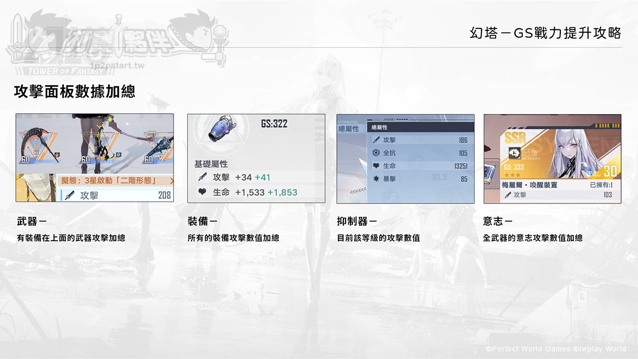 幻塔 | 武器全数据计算公式 | 从大佬身上学经验，GS战力具体提升攻略（一）