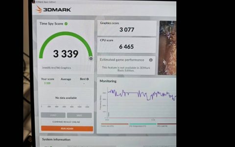 Ultra 7 155H 和 Ultra 5 125H 的跑分实测，内显比 AMD 780M 还快，但续航似乎没特别亮眼