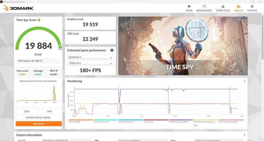 银白色高端主板 WiFi 7 加持 | ASUS ROG STRIX Z790-A GAMING WIFI II 主板开箱测试