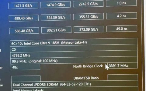 Intel Core Ultra 9 185H 规格与效能曝光
