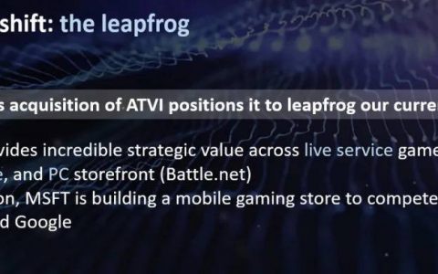 索尼担心被微软超越？ 网络数据泄漏称：3A游戏开发风险太高，考虑PC首日推出