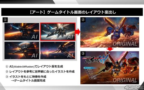 LEVEL-5活用生成式AI做游戏，公开《闪电十一人》《百万吨级武藏W》等用例