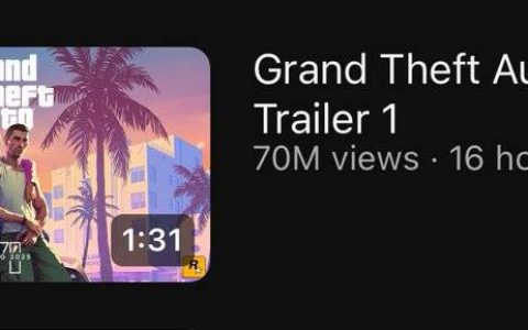 《GTA6》预告24小时观看数破9000万！ 刷新MrBeast曾创下的非音乐类纪录