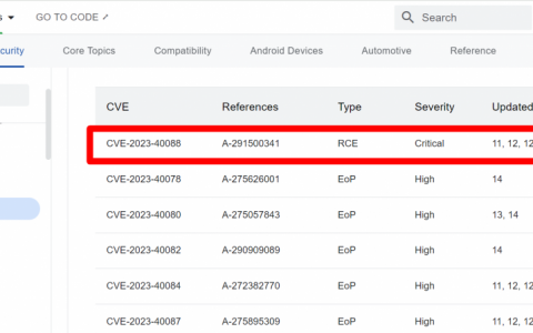 安卓系统曝严重安全漏洞！ Google 抢修释出Android 12月安全补丁