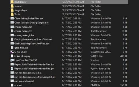 Rockstar大量数据又泄露！ 已取消的《GTA 东京》与8个《GTA5》DLC被揭露