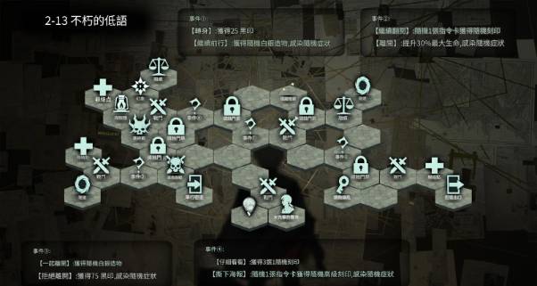 《忘却前夜》开服攻略 第二章全地图收集