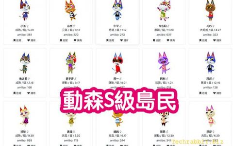 【动森S级岛民】10个网络超高人气的动物森友会动物居民