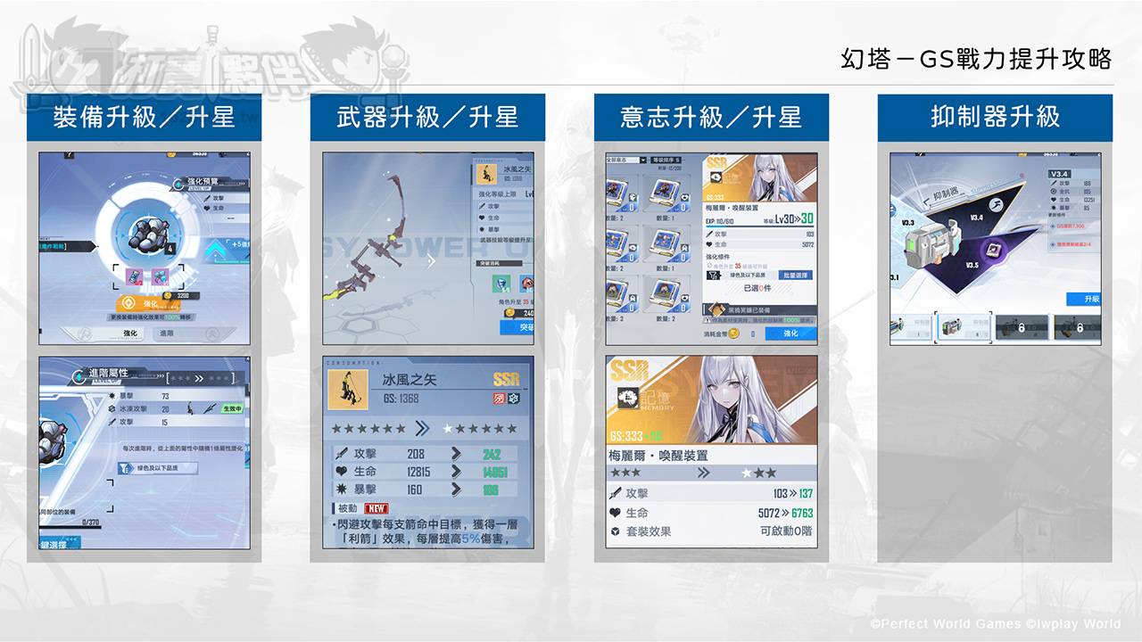 幻塔 | 武器全数据计算公式 | 从大佬身上学经验，GS战力具体提升攻略（一）