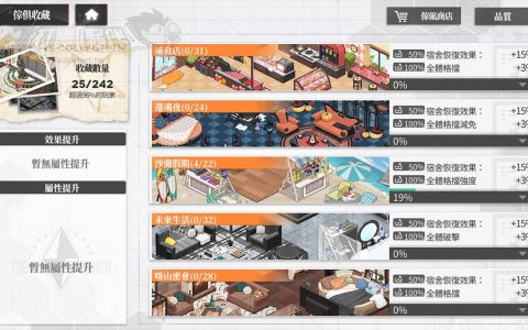 Echocalypse：绯红的神约 | 家具系统完全攻略