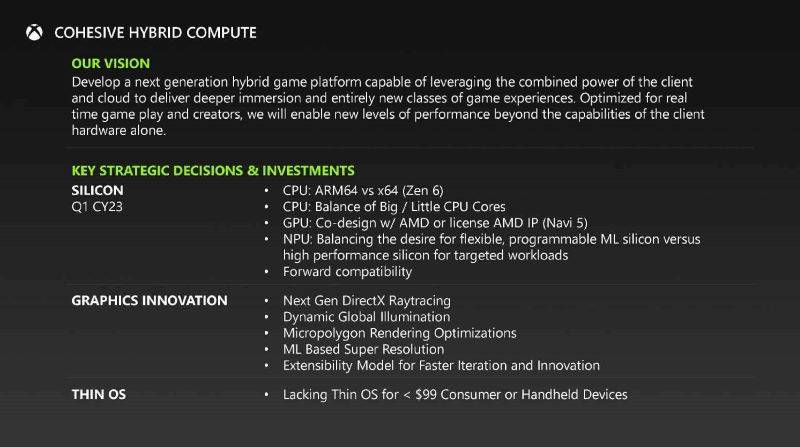 第五代Xbox将有梦幻阵容以迎战PS5 Pro：AMD Zen5、RDNA5，提前于2026推出