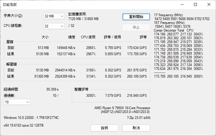 AM5 小板新选择 ASRock B650I Lightning WiFi 简单小测