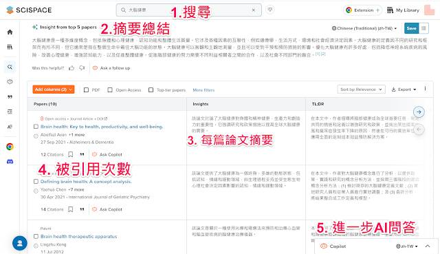 SciSpace 论文研究 AI 助手，中文文献问答、摘要引用与报告改写