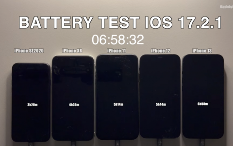 iOS 17.3 更新后是否耗电？ 续航力实测比较