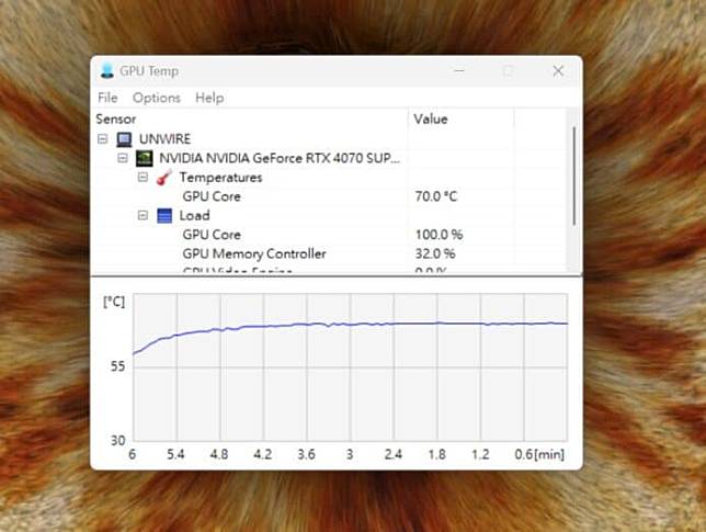 NVIDIA RTX 4070 SUPER 显示卡 详细测试 + 性能直迫 RTX 3090 旗舰卡