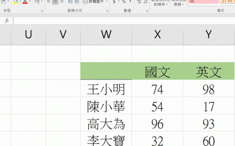Excel 如何绘制表格对角线？ 2 种方法一次学