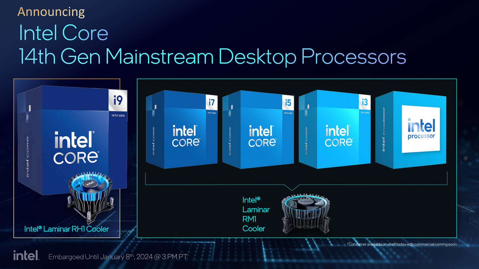 Intel Core 14th Gen Mainstream Desktop Processors