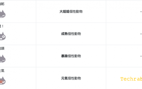 【动森 表情】动物森友会所有表情图鉴与获得方法教学