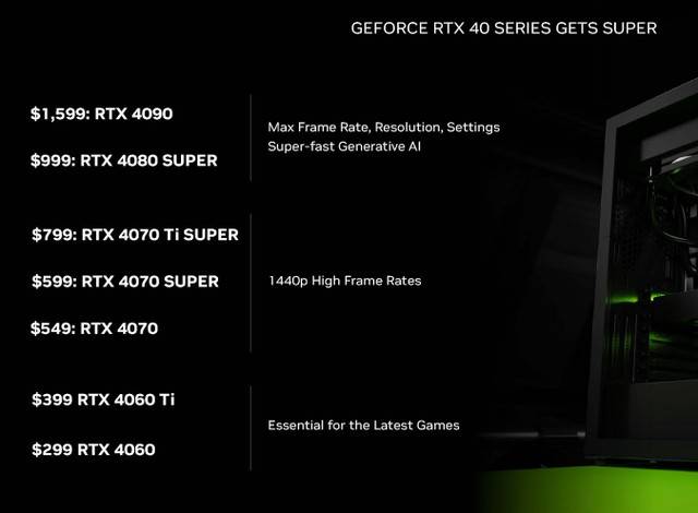RTX 4070 超级