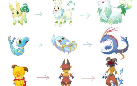 《幻兽帕鲁》这只很像！ 绘师旧自创宝可梦太类似被烦到发声「自己不是设计师」
