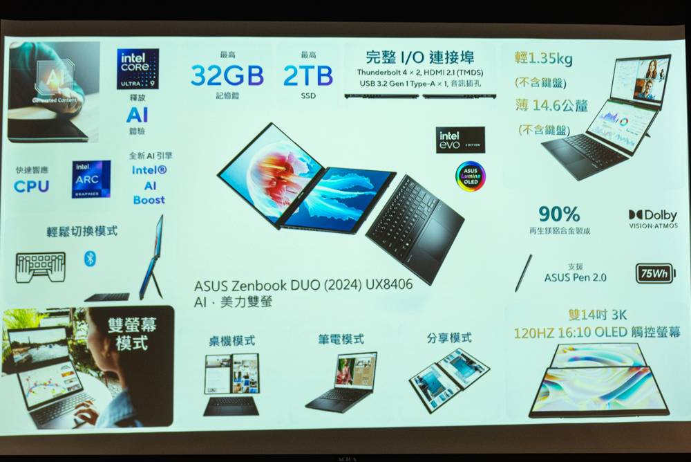 ASUS 推出首款双 14“ 3K OLED 屏幕的 Zenbook DUO （2024） UX8406 商务笔记本
