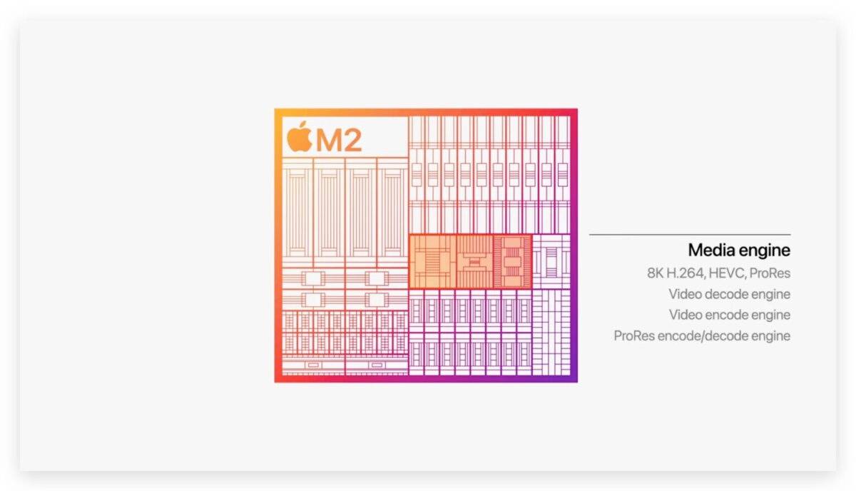 iPad Pro M2 iPad Pro M2 开箱 评测