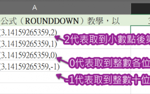 Excel Round 教学 四舍五入、无条件进制、无条件舍去，教你搞懂小数点函数公式