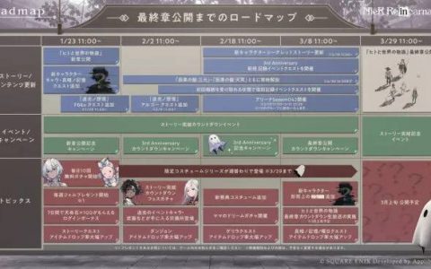 《尼尔》手游日服结束营运！ 《NieR Re [in] carnation》将于3月公开最终章
