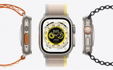 全球智能手表出货量将强势反弹 市调机构揭2大关键因素