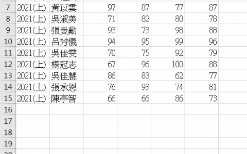 Excel 如何合并工作表？ 让数据一目了然