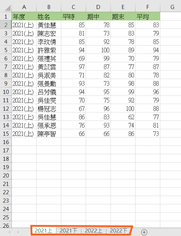 准备四个学期的学生成绩单