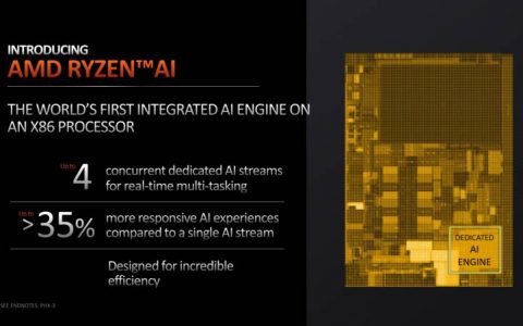 AMD在Linux 发布备受期待Ryzen AI XDNA驱动，并支持Phoenix和Strix APU