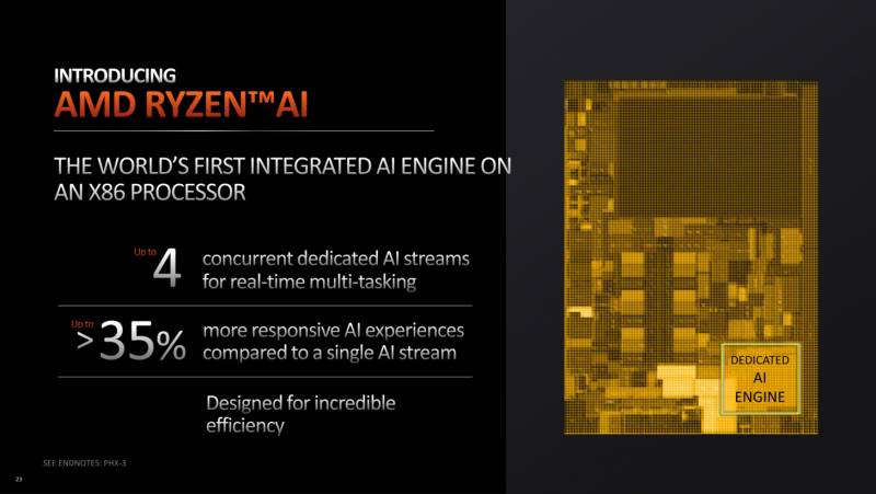 AMD-Ryzen-AI-Processors-_1-1456x819-1.png