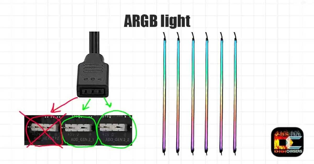 ARGB 是什么，如何控制灯光颜色？ 原理、灯控软件