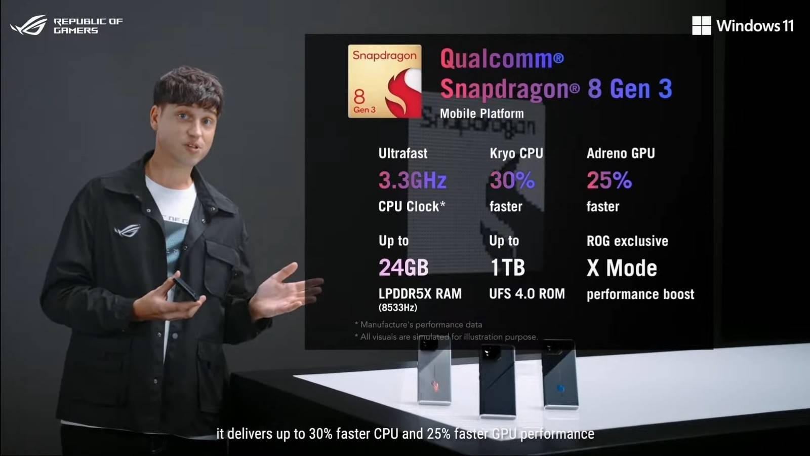 ROG-Phone-9