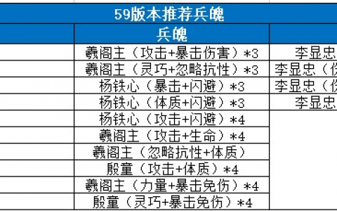 《剑侠世界3》天忍门派入门