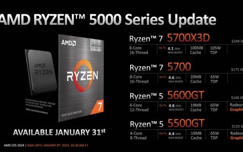 AMD「又」新增多款Ryzen 5000系列处理器，AM4脚位继续战下去