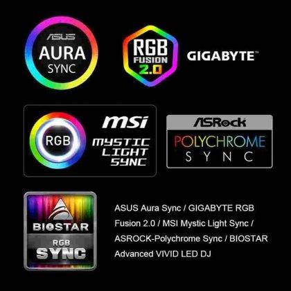 ARGB 是什么，如何控制灯光颜色？ 原理、灯控软件