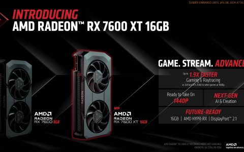 AMD推Radeon RX 7600 XT入门显卡，售US$329、1/24上市