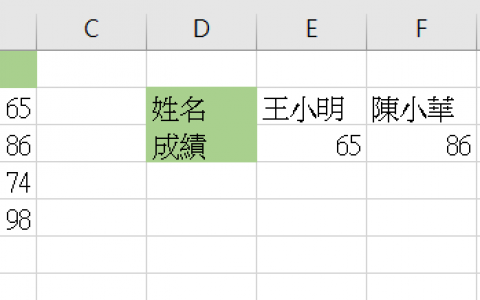 Excel 教学栏列需对调时怎么办？ 选择性粘贴，一键让表格轻松转置